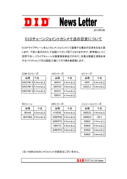 D.I.Dチェーンジョイントカシメ寸法の目安について