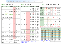 JR札幌→ニセコ→函館 JR下り 函館→ニセコ→札幌 BUS 札幌・小樽