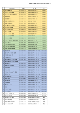 函館競馬場周辺ホテル旅館一覧（2014．3）PDF