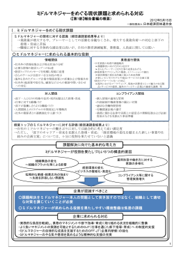 報告書編の概要 - 日本経済団体連合会