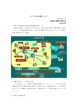 シリアの CBR 支援について