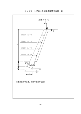 （切土タイプ） コンクリートブロック練積造擁壁寸法図 ②