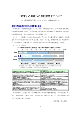 節電の業績への悪影響懸念について～香川県内企業アンケート調査から
