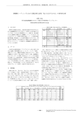 多職種ミーティングにおける懸念導入表現「気になる/する