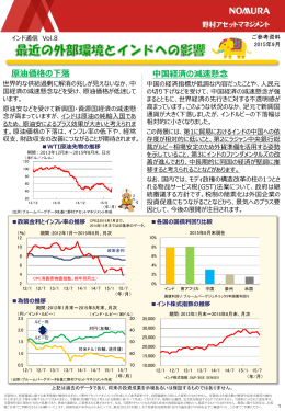 原油価格の下落 中国経済の減速懸念