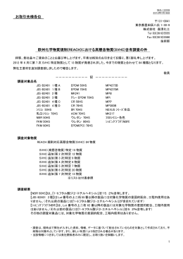 お取引先様各位 欧州化学物質規制(REACH)における高懸念物質