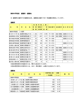 御津中学校区