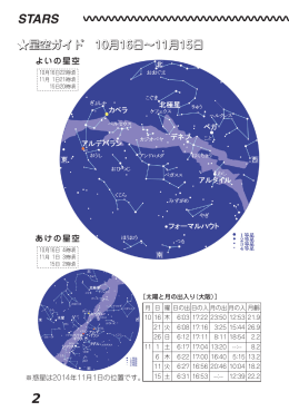 10〜11月 水星が西方最大離角