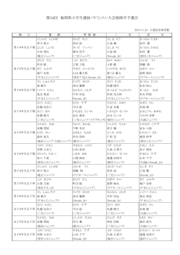 第34回福岡県小学生選抜バドミントン大会福岡市予選会PDF - U-ZAK