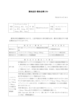 競合品目・競合企業リスト（申請者提出資料）（PDF：1217KB）