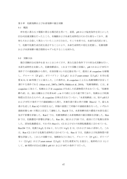 47 第5章 乳酸発酵および水素発酵の競合実験 5