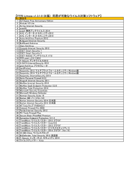 FFRI Limosa セキュリティ製品との競合_1.3.1.0_20150803.xlsx