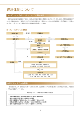 経営体制について（988 KB）