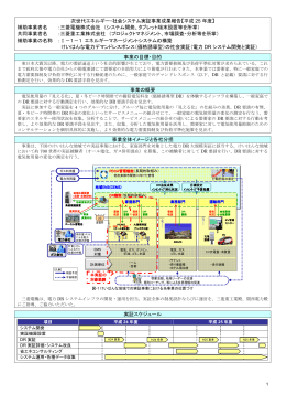 約949KB - 一般社団法人 新エネルギー導入促進協議会