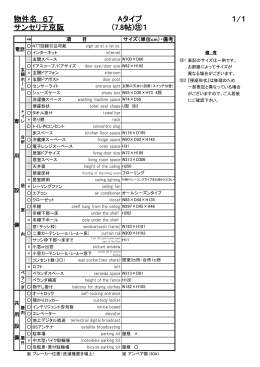 物件名 67 サンセリテ京阪 Aタイプ (7.8帖)  1 1/1