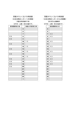 京阪タウンくるバス時刻表