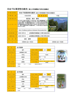 代 表 者 氏 名 組合長 細川 勝男