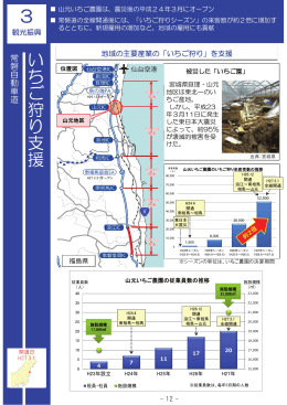 いちご狩り支援