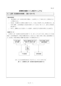 No10災害時の仮設トイレ対応マニュアル（PDF：183KB）