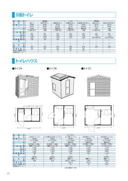 トイレハウス S型トイレ バイ 車載 ソー