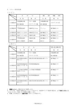 トイレ更衣室計画