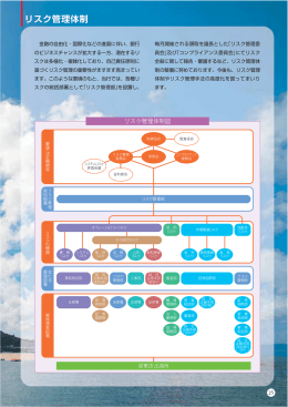 リスク管理体制