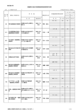 愛媛県木造住宅耐震診断登録事務所名簿（PDF：78KB）