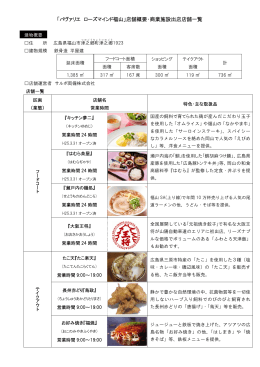 「パヴァリエ ローズマインド福山」店舗概要・商業施設