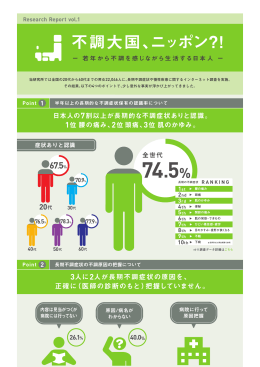 不調大国、ニッポン？！ - メディカルライフ研究所
