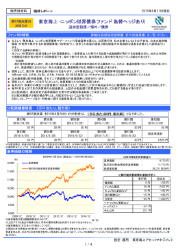 東京海上・ニッポン世界債券ファンド（為替ヘッジあり）