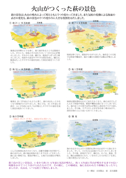 火山がつくった萩の景色(pdf 229KB)