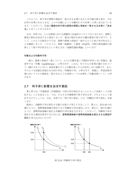 2.7 利子率に影響を及ぼす要因