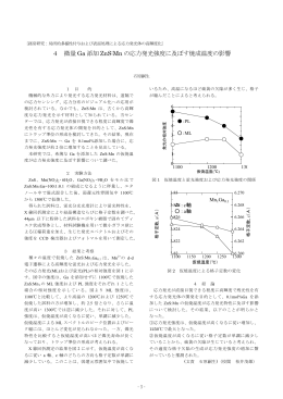 4 微量 Ga 添加 ZnS:Mn の応力発光強度に及ぼす焼成温度の影響