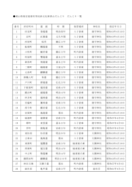 岡山県指定重要有形民俗文化財津山だんじり一覧 [148KB pdfファイル]