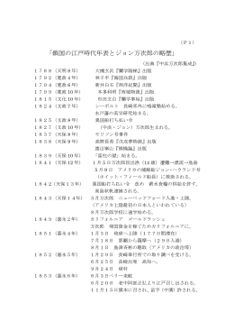「鎖国の江戸時代年表とジョン万次郎の略歴」