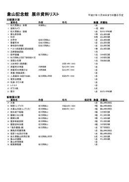 象山記念館 展示資料リスト