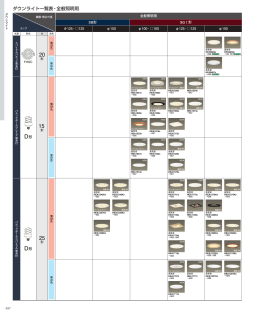 ダウンライト一覧表・全般照明用