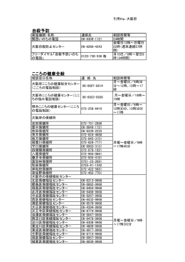 自殺予防 こころの健康全般