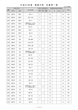 平 成 2 6 年 度 猪 苗 代 町 応 募 者 一 覧