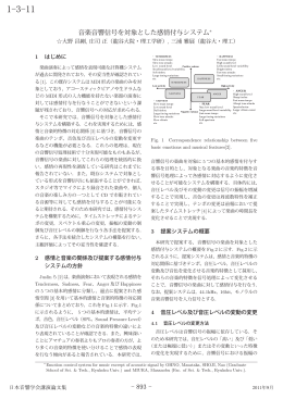 音楽音響信号を対象とした感情付与システム&lowast;