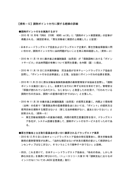 調剤ポイント付与に関する経緯の詳細