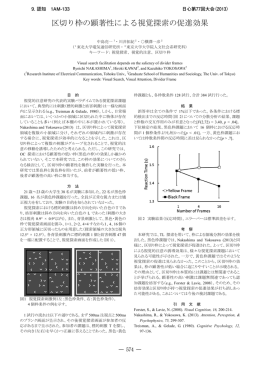 区切り枠の顕著性による視覚探索の促進効果