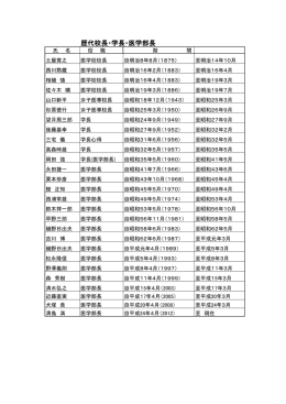 歴代校長・学長・医学部長（PDF：59KB）