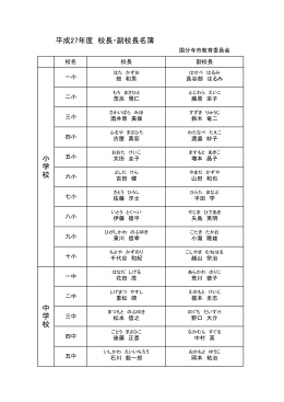 平成27年度小中学校校長・副校長名簿 （PDF 75.6KB）