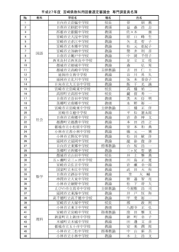 日向市立岩脇中学校 校長 菅 朋 教 日南市立飫肥中学校 教頭