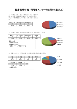 18歳以上 - 佐倉老幼の館