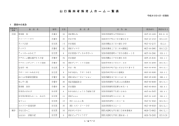 山 口 県 内 有 料 老 人 ホ ー ム 一 覧 表