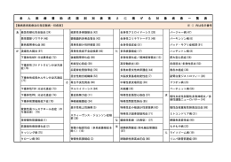 老 人 医 療 費 助 成 規 則 別 表 第 2 に 掲 げ る 対 象 疾 患 一 覧 表