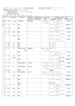 すぎやま農場有機栽培いのちの壱生産行程管理記録