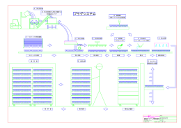 プラグシステム